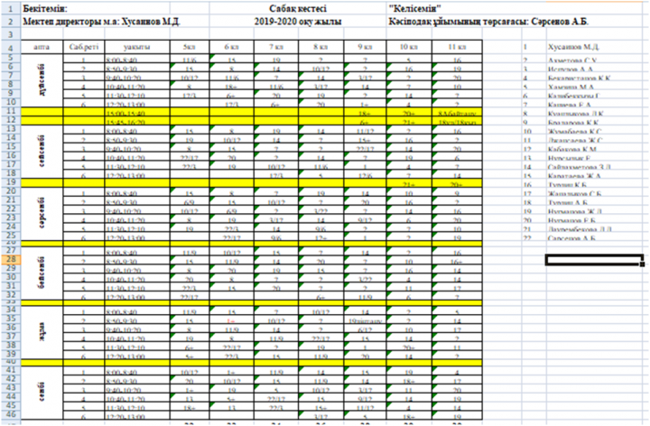 САБАҚ КЕСТЕСІ 2019-2020