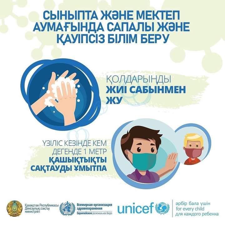 СЫНЫПТА ЖӘНЕ МЕКТЕП АУМАҒЫНДА САПАЛЫ ЖӘНЕ ҚАУІПСІЗ БІЛІМ БЕРУ