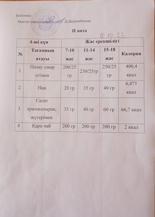 Күнделікті ас мәзірі