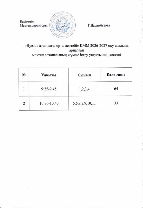 Мектеп асханасының жұмыс істеу уақытының кестесі