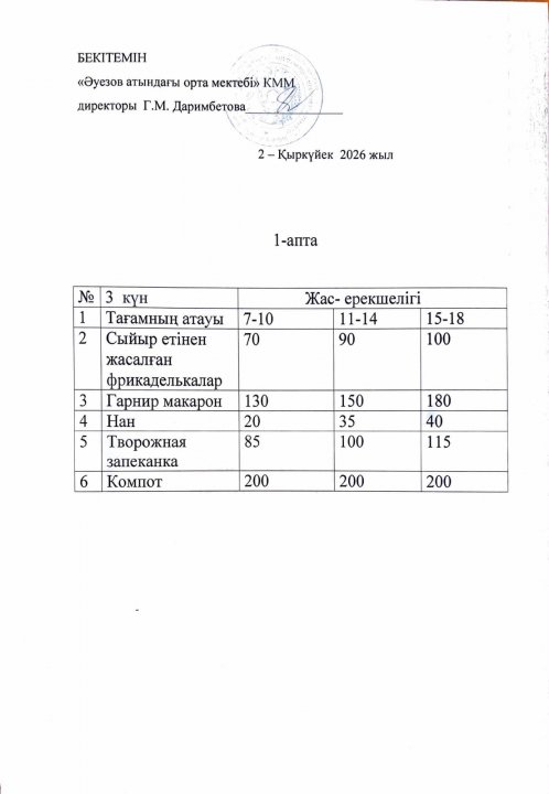 Асхана менюі 02.09.2026