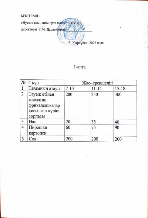 Асхана менюі 03.09.2026