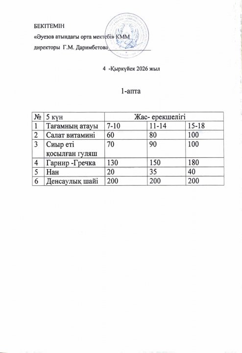 Асхана менюі 04.09.2026