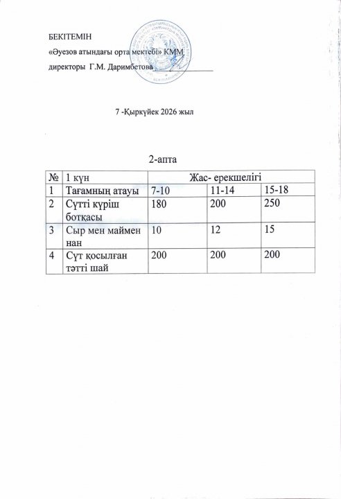Асхана менюі 07.09.2026