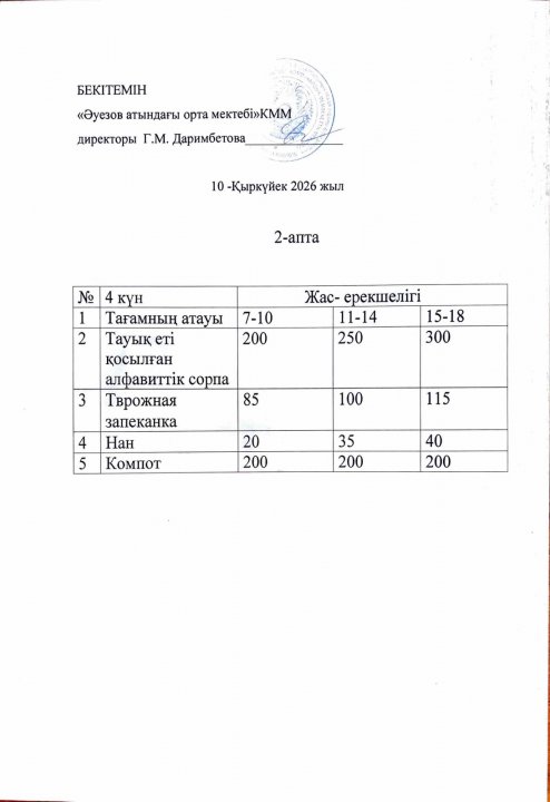 Асхана менюі 10.09.2026