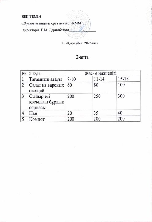 Асхана менюі 11.09.2026