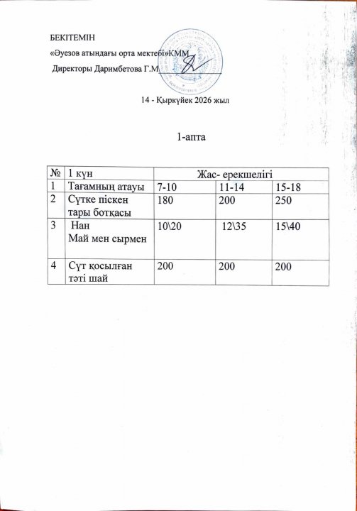 Асхана менюі 14.09.2026
