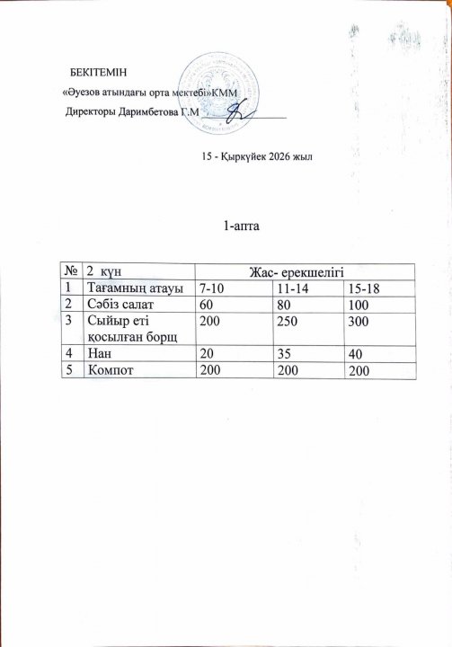 Асхана менюі 15.09.2026