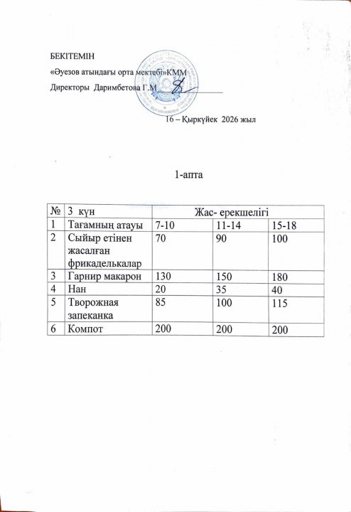 Асхана менюі 16.09.2026