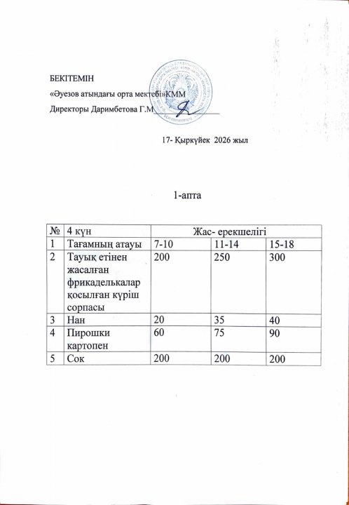 Асхана менюі 17.09.2026