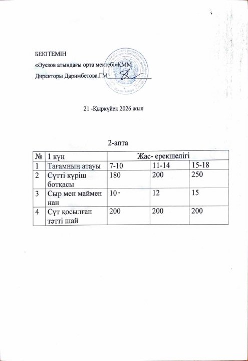 Асхана менюі 21.09.2026