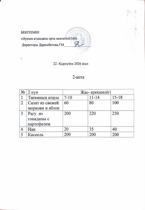 Асхана менюі 21.09.2026