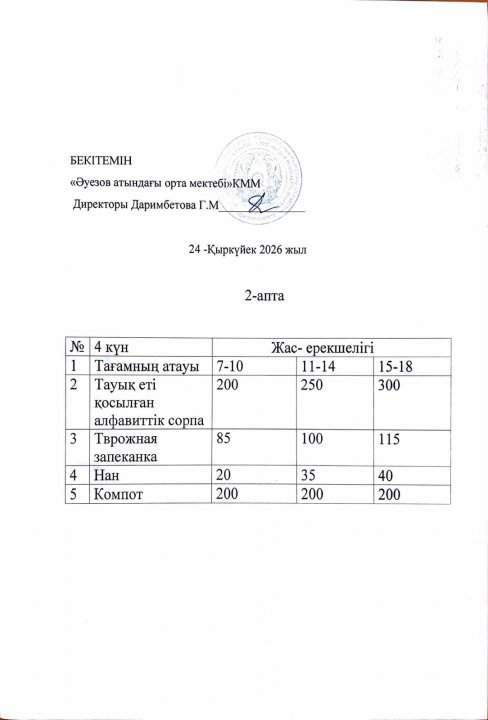 Асхана менюі 24.09.2026