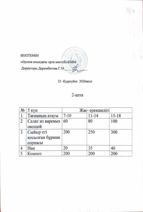 Асхана менюі 25.09.2026