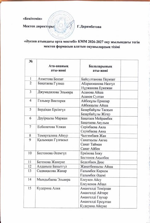 2026-2027 оқу жылына тегін мектеп формасын алатын оқушылар тізімі
